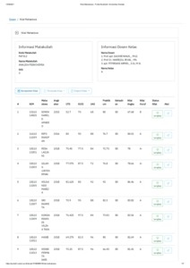 Portal Document Repository Universitas Andalas